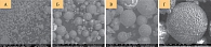 Рис. 3. Сканирующая электронная микроскопия (А – 500-кратное увеличение, Б – 2000-кратное, В – 4000-кратное, Г – 10 000-кратное): биополимерные микросферы с инкапсулированным дексаметазоном на основе ПОБ (средний размер микросфер 39,6 ± 9,3 мкм)
